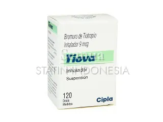 Tiova Inhaler
