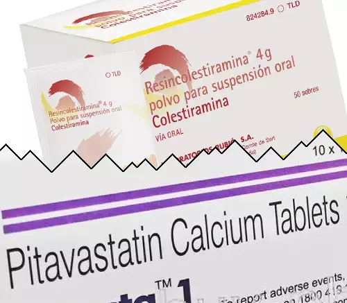 Kolestiramin vs Pitavastatin
