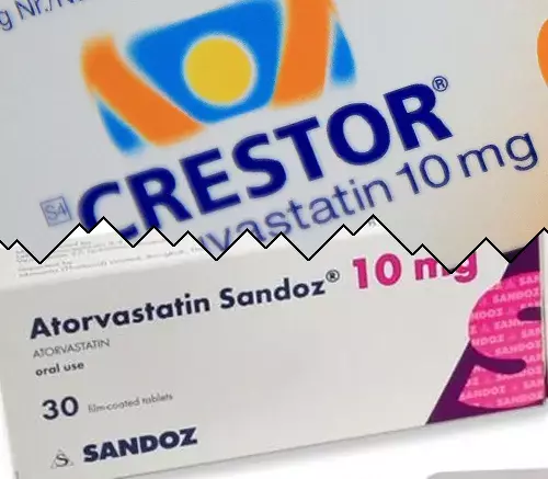 Krestor vs Atorvastatin